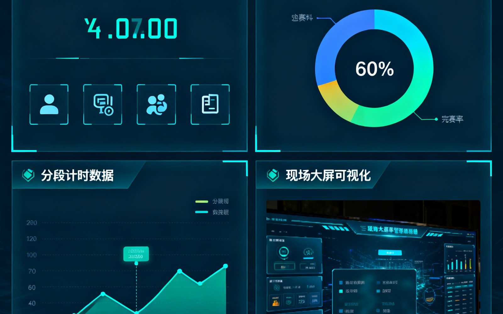 智慧赛事管理系统后台仪表盘界面，显示实时报名人数、完赛率、分段计时数据和现场大屏可视化信息